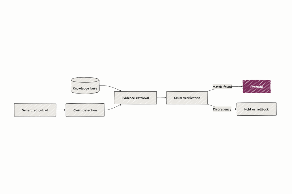 Does Google Penalize AI Content? The Engineering-Grade Guide for US Content Leads