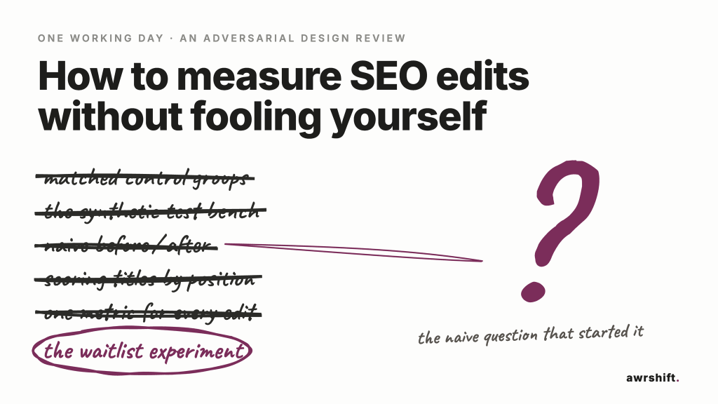 How to measure SEO edits without fooling yourself